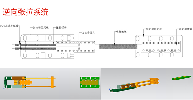 包頭碳纖維板張拉預(yù)應(yīng)力錨具
