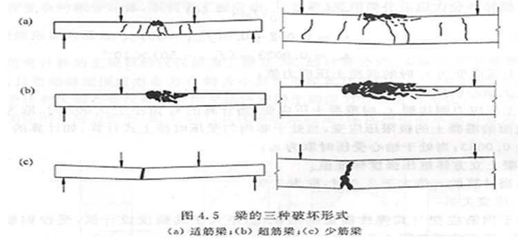 福州預(yù)應(yīng)力錨具適用范圍