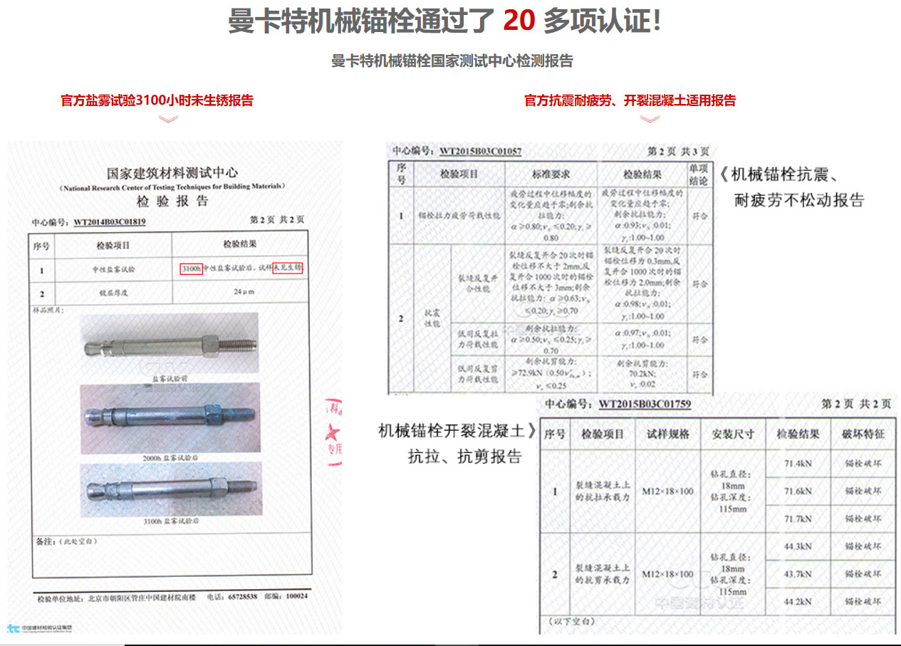 后切底式錨栓